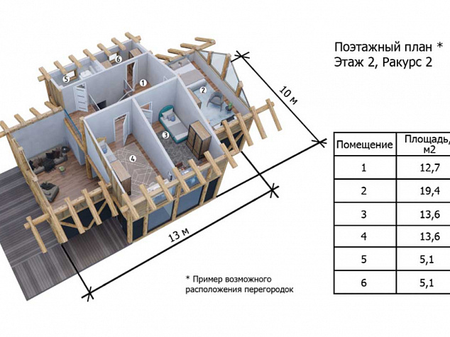 2 этаж - 69,5