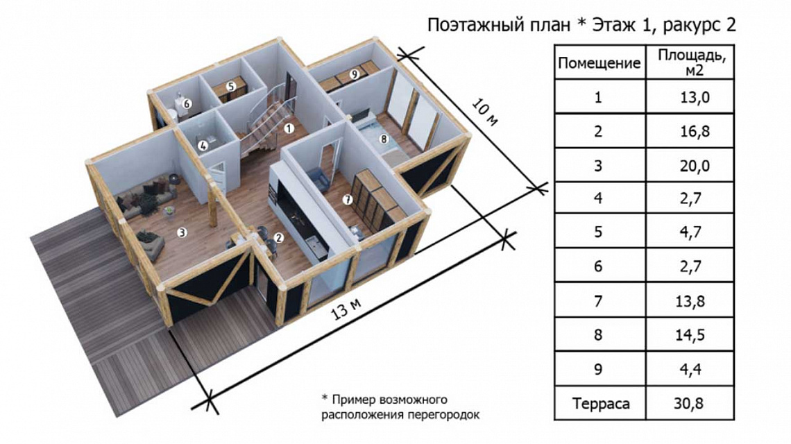 Gallery image 5